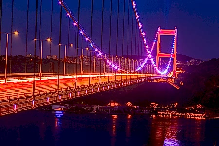 Acoustic Therapy and Natural Dynamics on Bosphorus Cruise Healing